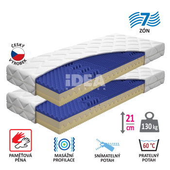 Matratze mit Bezug IDEA ARAGON 90x200x21 - Sale 1+1 FREE