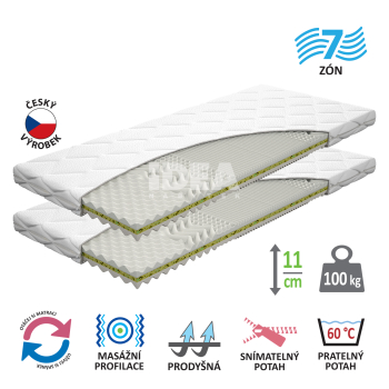 Matratze mit Bezug IDEA CONA 90x200x11 - Aktion 1+1 GRATIS